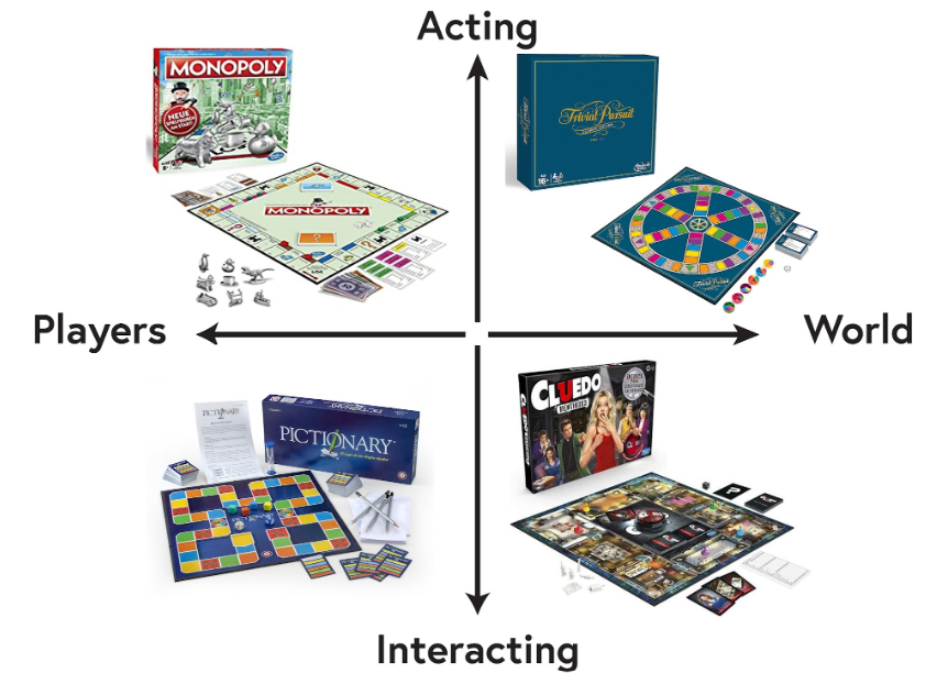 players1